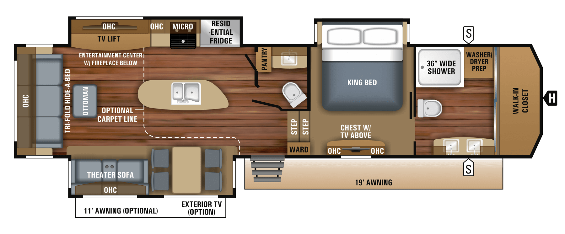 2018 Jayco Pinnacle 36FBTS