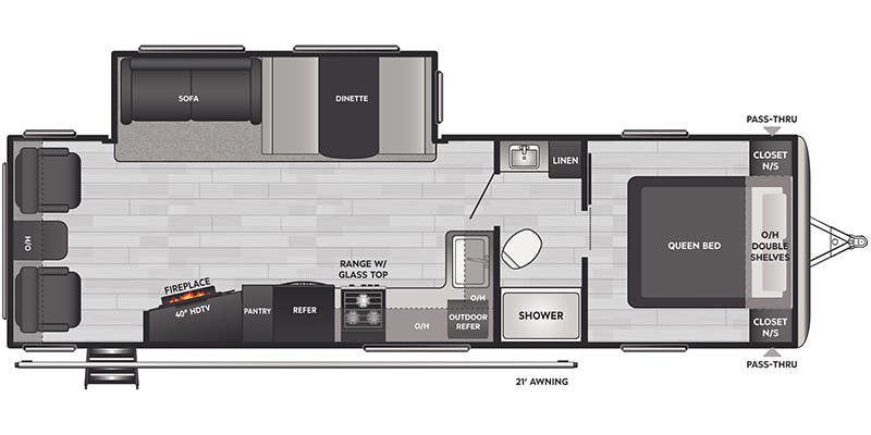 2022 Keystone RV Springdale 285TL