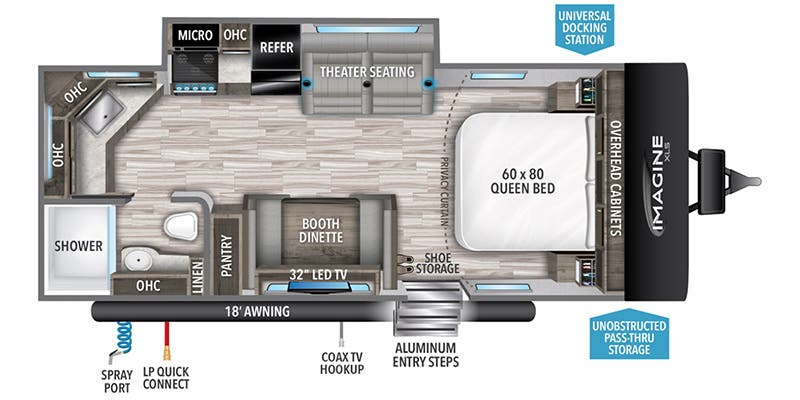 2023 Grand Design RV Imagine 22MLE