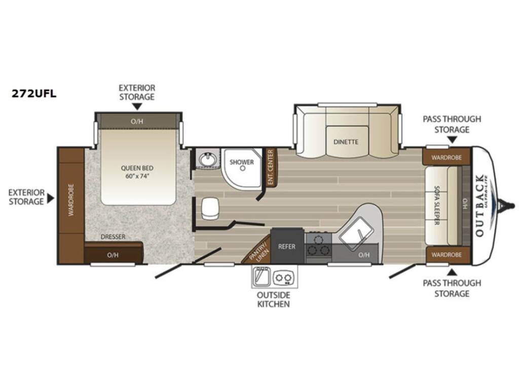 2018 Keystone RV Outback 272UFL