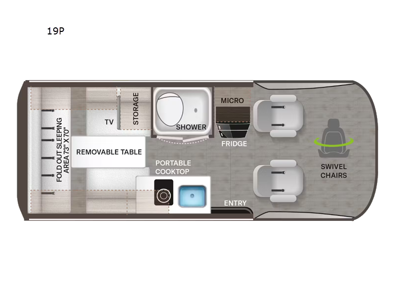2023 Thor Thor Motor Coach SANCTUARY 19P